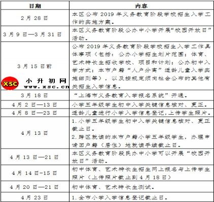 2019年上海崇明区小升初招生考试时间（含网上报名时间+面试时间）