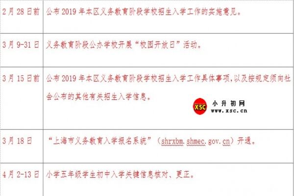 2019年上海普陀区小升初招生考试时间（含网上报名时间+面试时间）