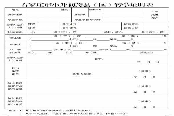 什么是跨县域转学？跨县域转学手续办理解读（石家庄）