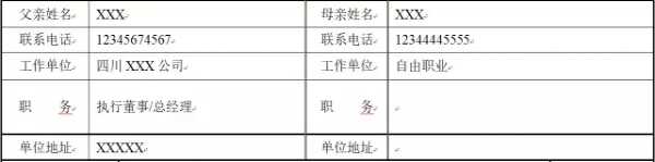 2019小升初：学校主要看简历中的哪些内容（学生部分+家长部分）