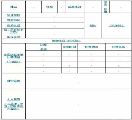 2019华东师大一附中体育特长生招生简章