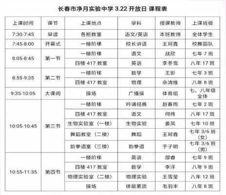 2019净月实验中学小升初招生开放日流程