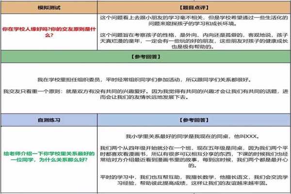 2019小升初面试非知识性问答考题（含答案）