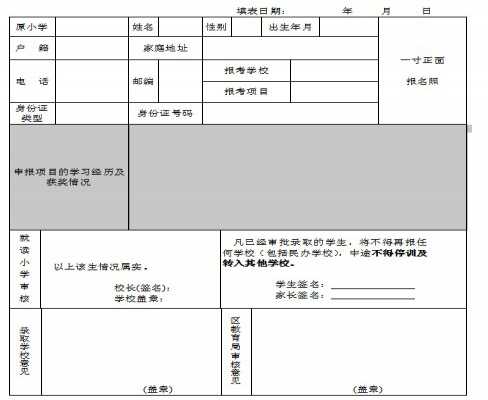 2019年上海市嘉定区迎园中学艺术特长生招生方案