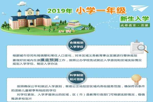 2019成都市小学一年级新生入学最新政策及变化