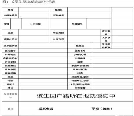 2019杭州滨江区小升初报名时间+报名地点+报名材料+电话