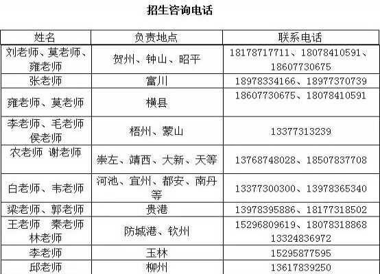 2019广西师大附中招生简章（报名条件+方式+考试时间）