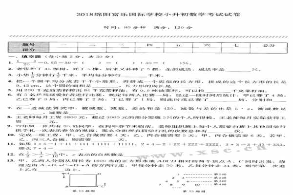 2018绵阳富乐国际学校小升初数学考试试卷真题（含答案）