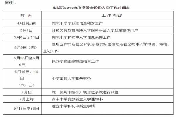 2019北京东城区小升初最新政策