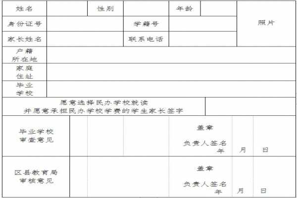 2019年西安市民办学校初中招生资格审查及网上报名工作指导意见