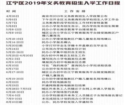 2019南京江宁区义务教育招生入学工作日程