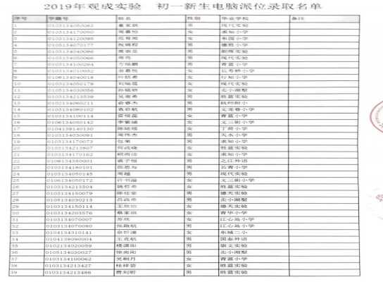 2019杭州观成实验学校初一新生电脑派位录取名单