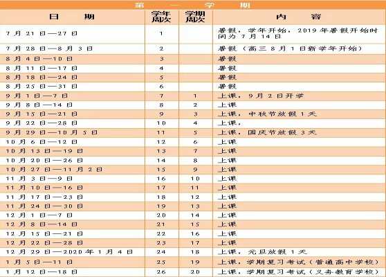 2019-2020深圳中小学开学放假时间安排（校历）