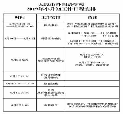 2019年太原市外国语学校初中小语种学生提前单独招生工作方案