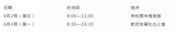 上海市临港第一中学2019年新生入学登记审证通知