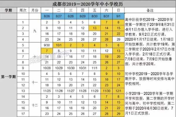 2019-2020成都中小学开学放假时间安排(校历)