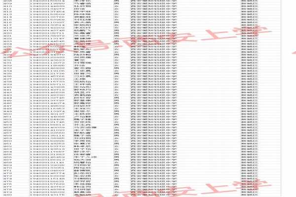 2019西安爱知中学小升初电脑摇号名单查询（电脑随机派位录取结果）