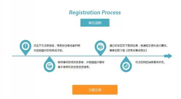 2019华一寄宿学校网上报名流程+网址入口+注意事项