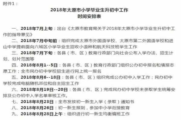 2019太原小升初只有双籍一致才可以网报公办学校