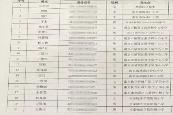 2019年南京市伯乐中学小升初电脑派位摇号录取名单