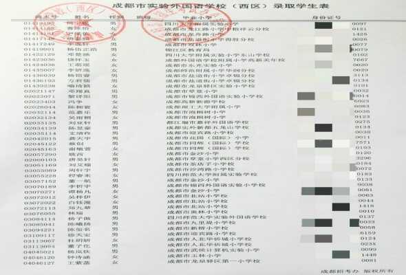 2019成都实外西区小升初大摇号录取名单（成都实验外国语学校西区）