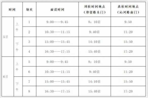 2019年郑州市树人外国语中学小升初面谈时间+面谈方式