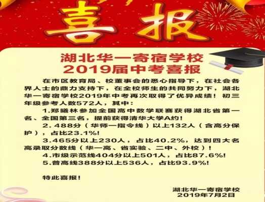 2019年湖北华一寄宿学校中考成绩升学率数据（中考喜报）