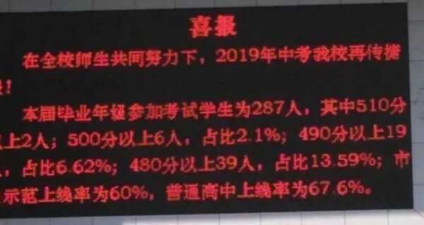 2019年水果湖第二中学中考成绩升学率数据（中考喜报）