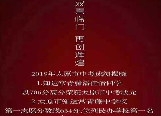 2019年太原知达常青藤学校中考喜报(中考成绩)