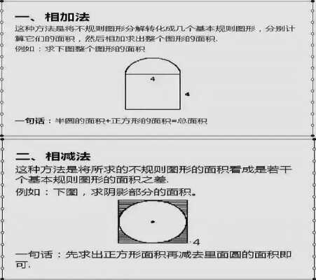 2019小学数学求图形阴影面积最新解题技巧方法汇总