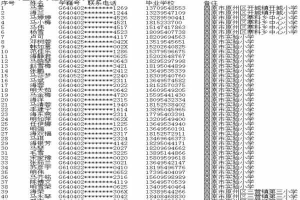 2019年固原五原中学小升初电脑随机派位录取名单（摇号结果）