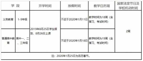 2019-2020昆明中小学开学放假时间安排(校历)