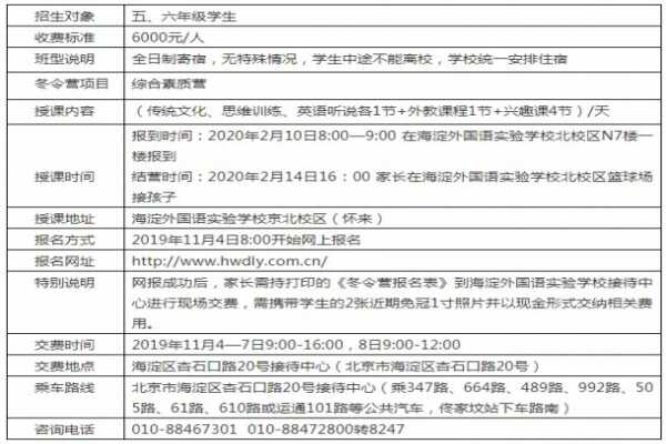 2020年海淀外国语学校冬令营报名时间+报名网址+收费标准