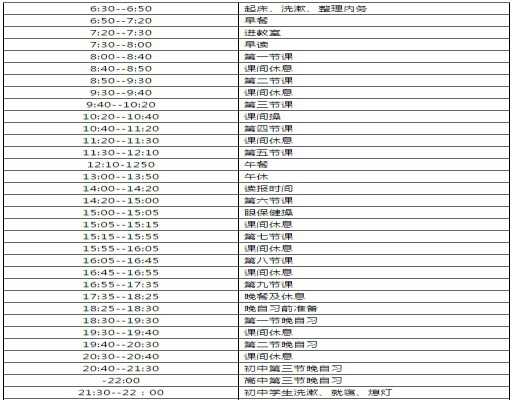 成都树德外国语学校住宿条件+作息时间表