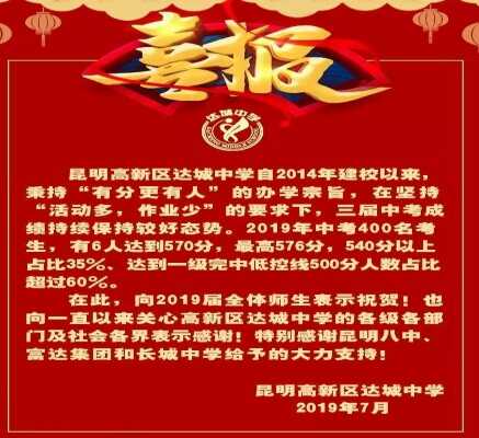 2019昆明高新区达城中学中考成绩升学率（中考喜报）