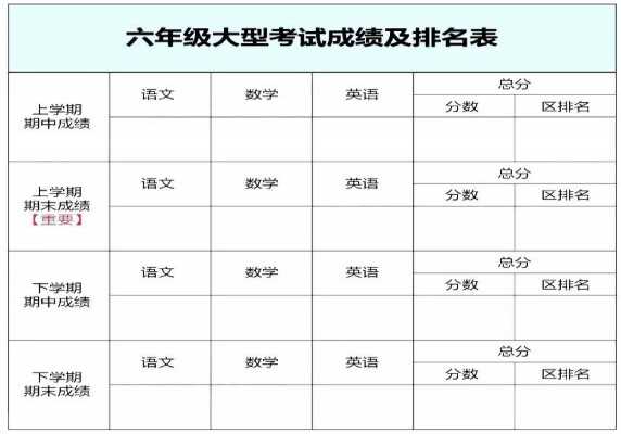 2020年武汉名初优录到底以什么为参考？