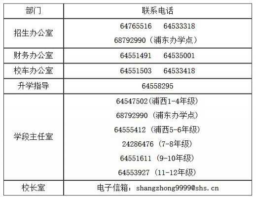 2019-2020上海中学国际部收费标准（学费）