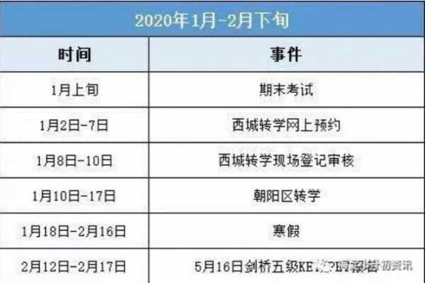 2020北京小升初招生考试时间安排预备表