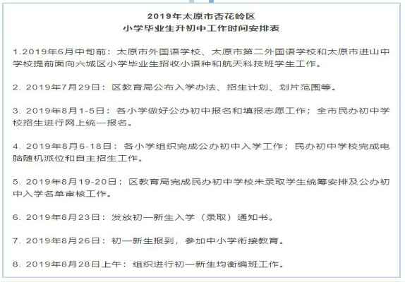 2020太原杏花岭区小升初入学途径参考资料