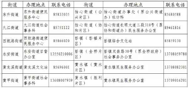 2020成都双流区随迁子女入学最新政策