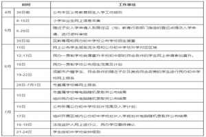 2020年成都青羊区小升初招生时间节点安排+入学录取流程