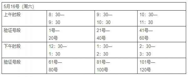 2020年上海市临港第一中学秋季六年级新生入学验证报名工作公告