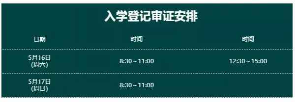 2020年上海市罗山中学新生入学登记审证通知