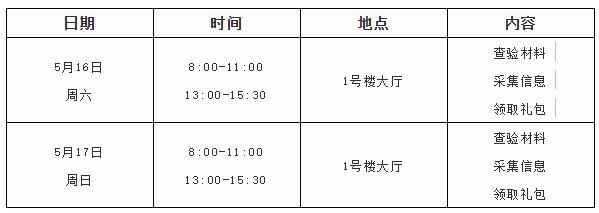 2020年上海市新云台中学新生入学登记验证通知