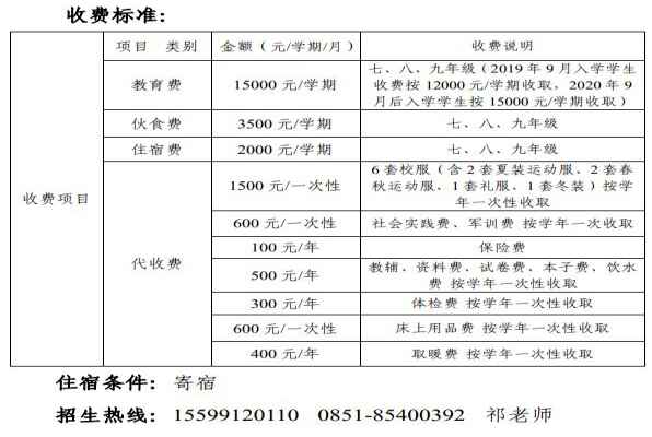 华中师大附属双龙初级中学收费标准(学费)及学校简介