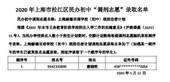 2020年上海市松江区民办初中“调剂志愿”录取名单