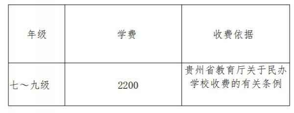 2020年贵阳市乌当区春晖学校招生简章及收费标准