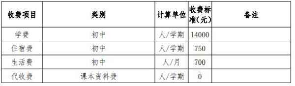 2020年贵阳清镇市养正学校招生简章及收费标准