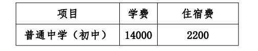 2020年贵阳乐湾国际实验学校招生简章及收费标准