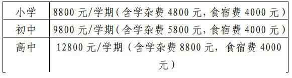 2020年贵阳修文县景阳中学招生简章及收费标准(学费)